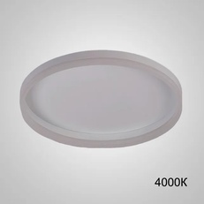 Изображение Потолочный Светильник Monet D80 White 4000К By Imperiumloft