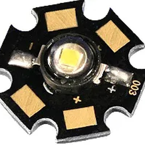Image detail